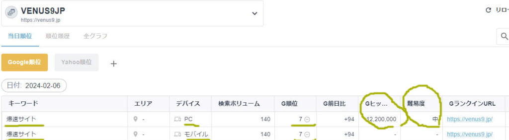 GMO順位チェッカー