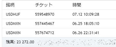 スワップ投資術